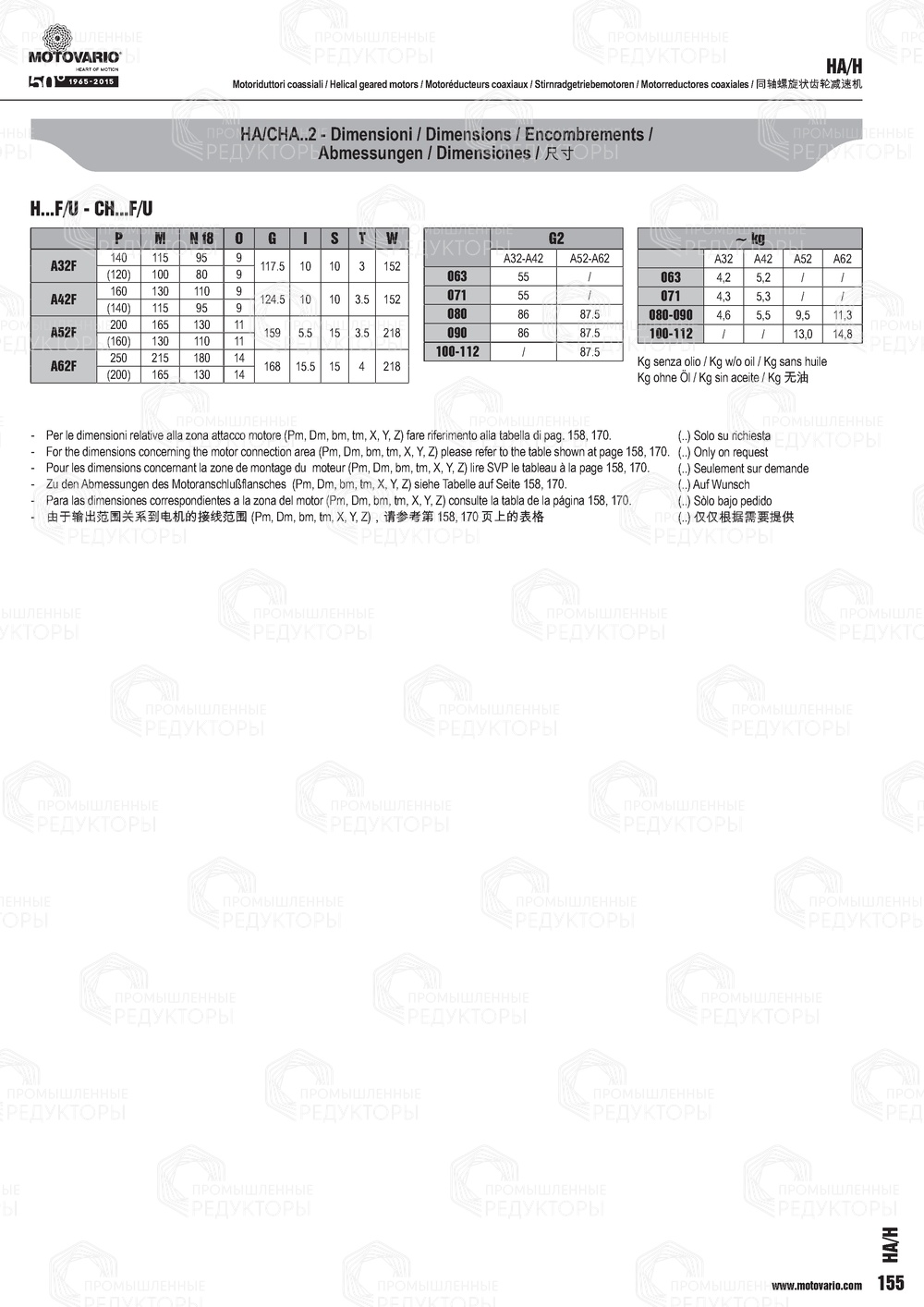 Мотор-редуктор Motovario HA 52 Motovario HA 52